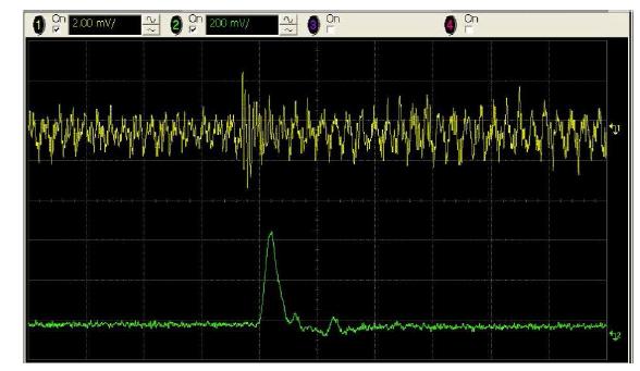 impluse 신호 대 envelop detector output 비교