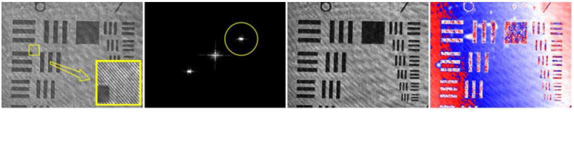 Fig. 32 Digital holographic microscopy process (resolution target) (FOV = 200 × 150 μm, 1024 × 768 pixels)
