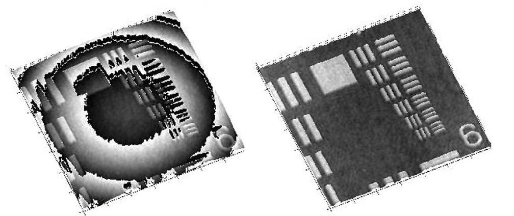 Fig. 35 Wavefront curvature compensation