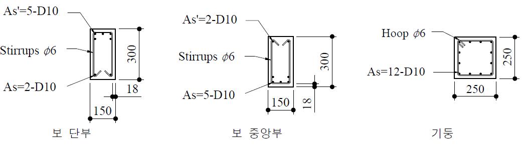 비내진상세 실험체 단면 상세