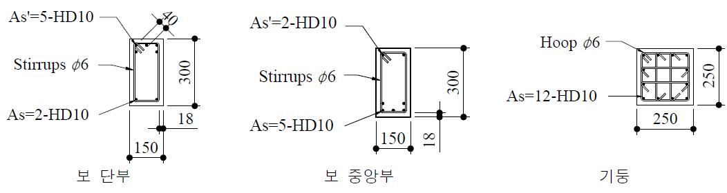 내진상세 실험체 단면 상세