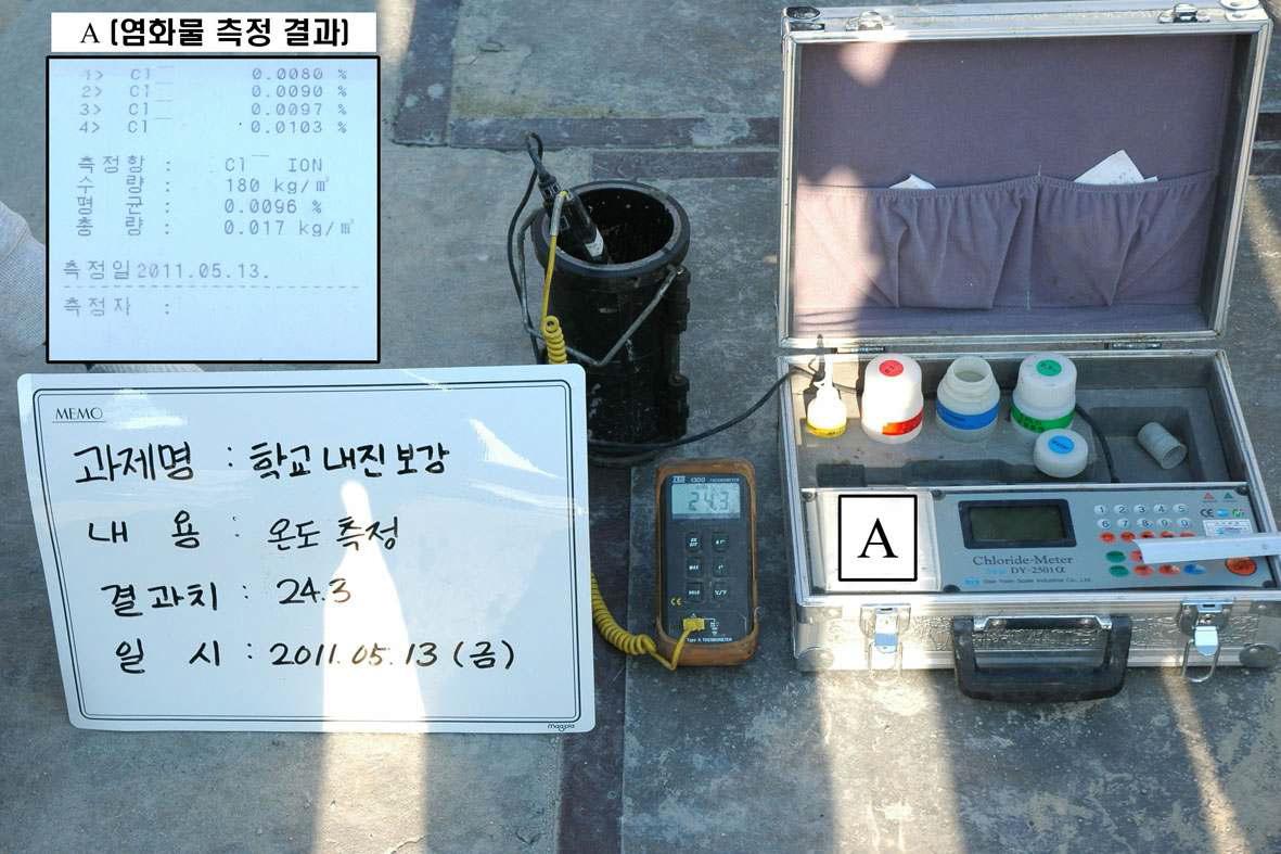 염화물 함유량 측정