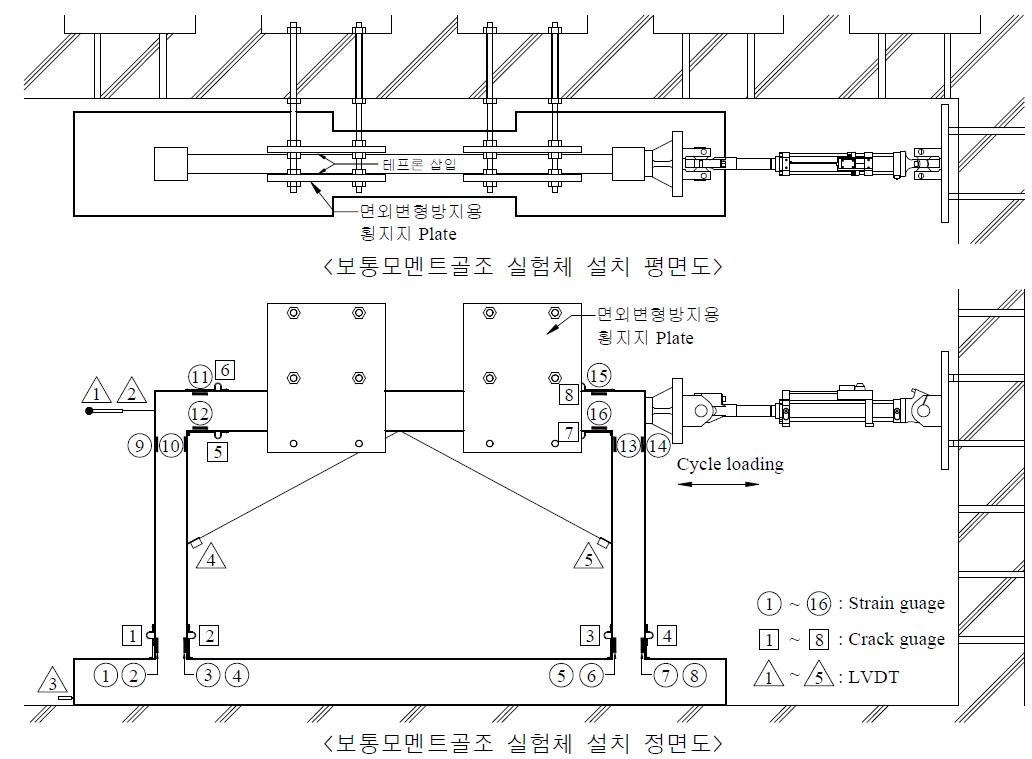 보통모멘트골조 실험체 설치 도면