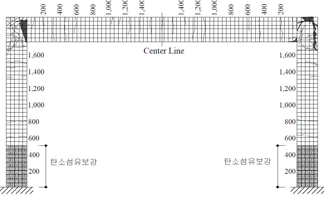 보통모멘트골조+탄소섬유시트 보강 실험 결과(균열도)