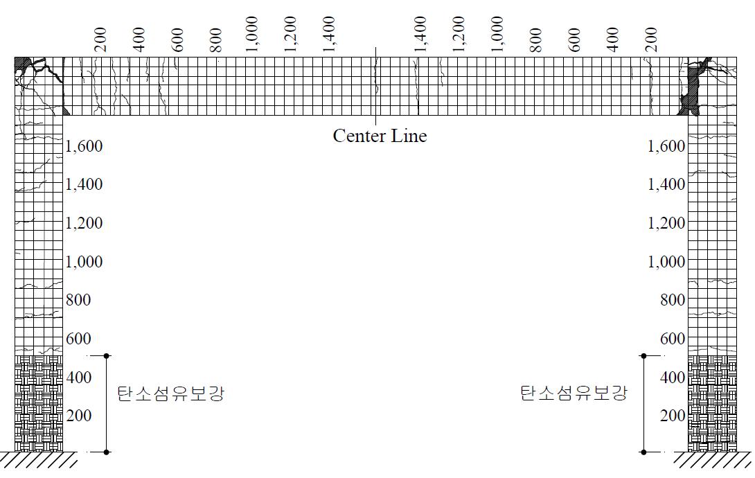 중간모멘트골조+탄소섬유시트 보강 실험 결과(균열도)