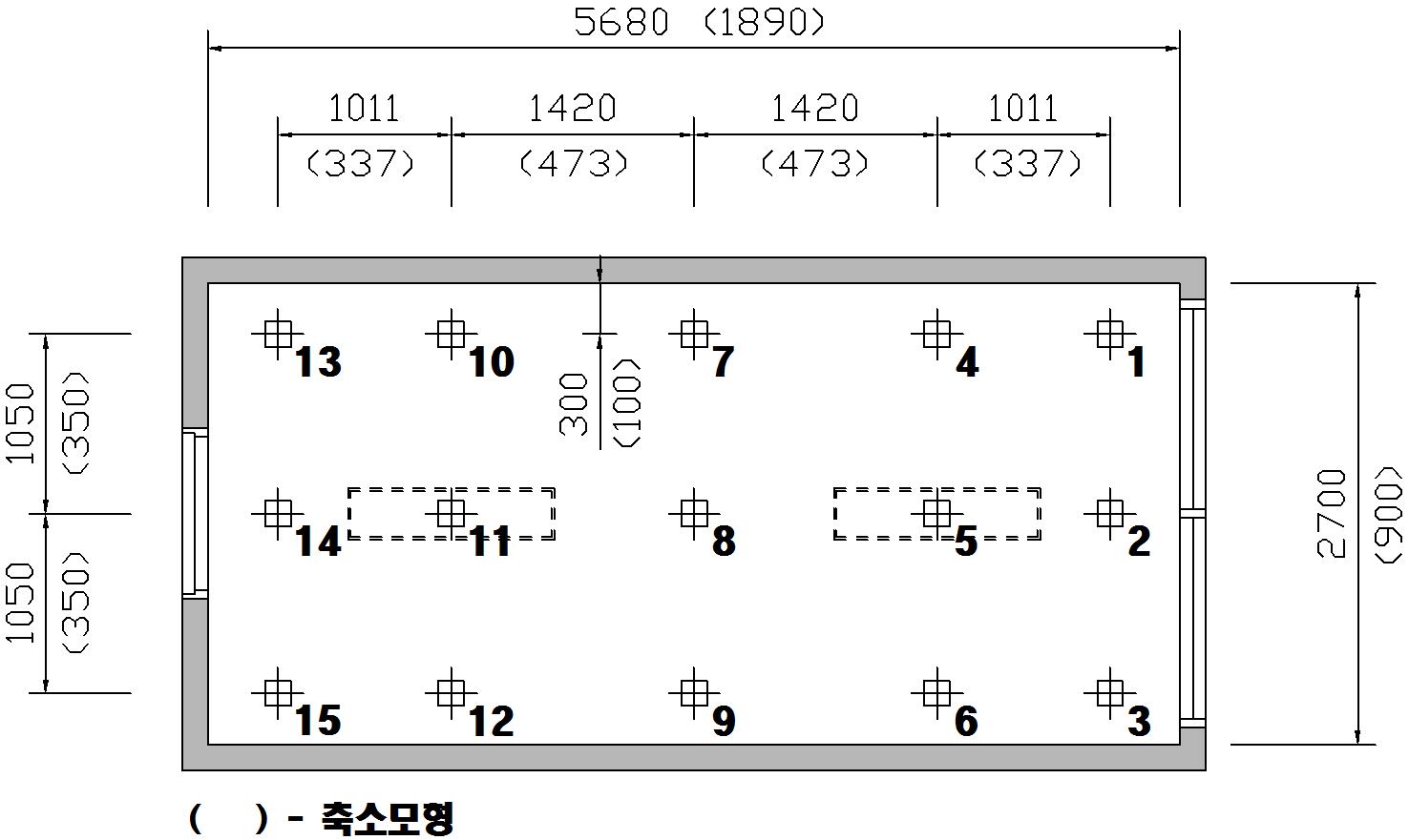 인공조명의 조도측정