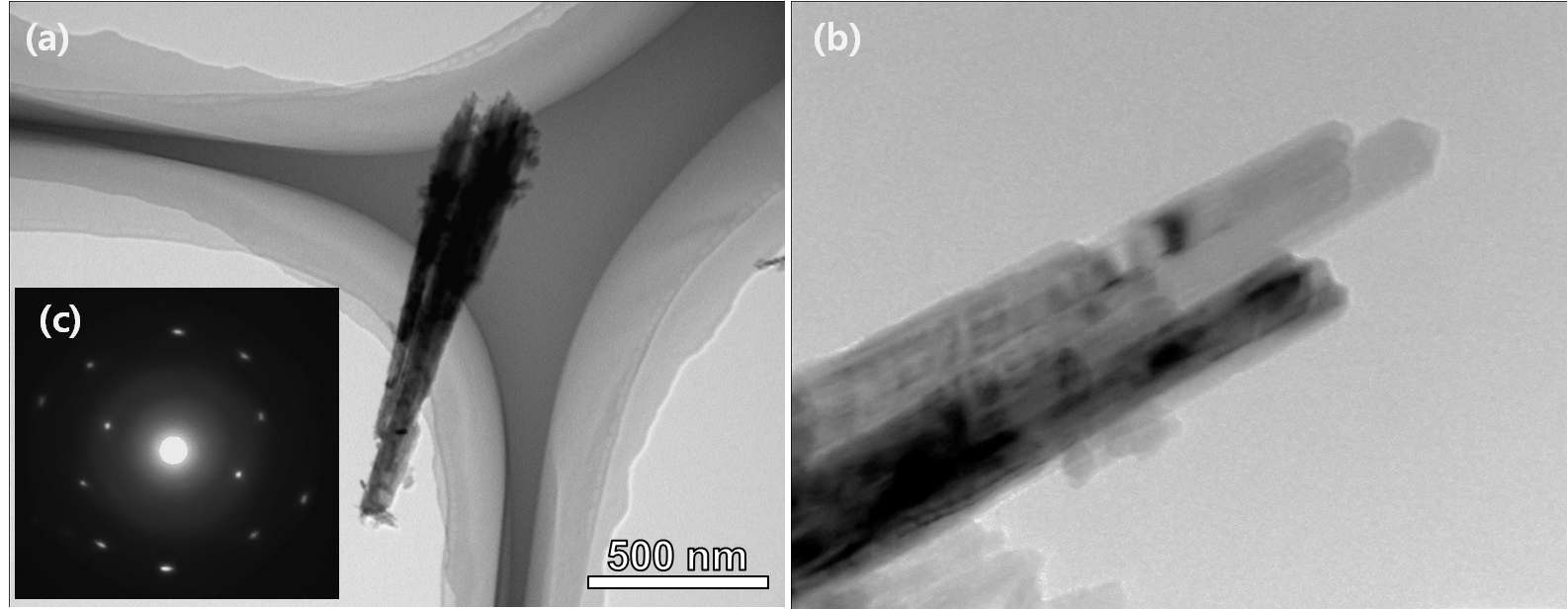 그림 3.36. 수열합성법(Hydrothermal)을 이용한 TiO2 nanorod TEM 분석 결과