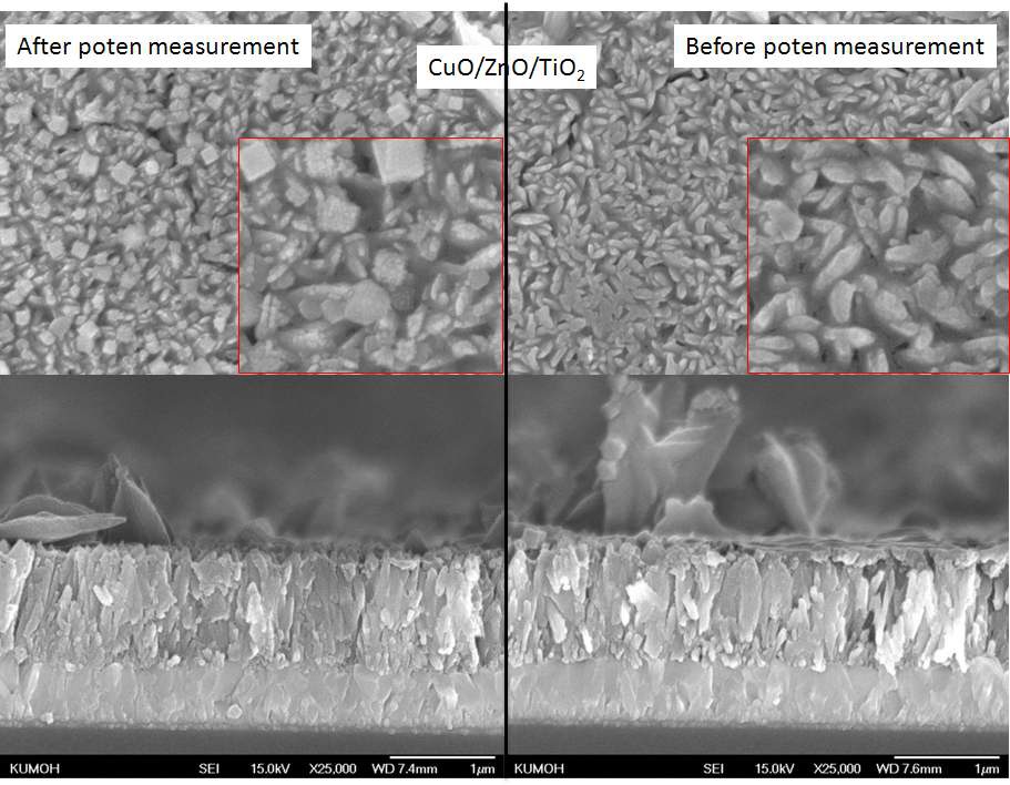 그림 3.102. Photocurrent 측정 전후 TiO2/ZnO/CuO 미세구조 변화