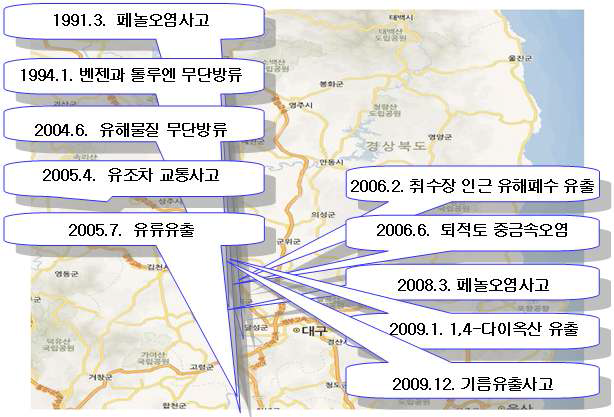 Toxic and hazardous materials found into the Nakdong river, Korea.