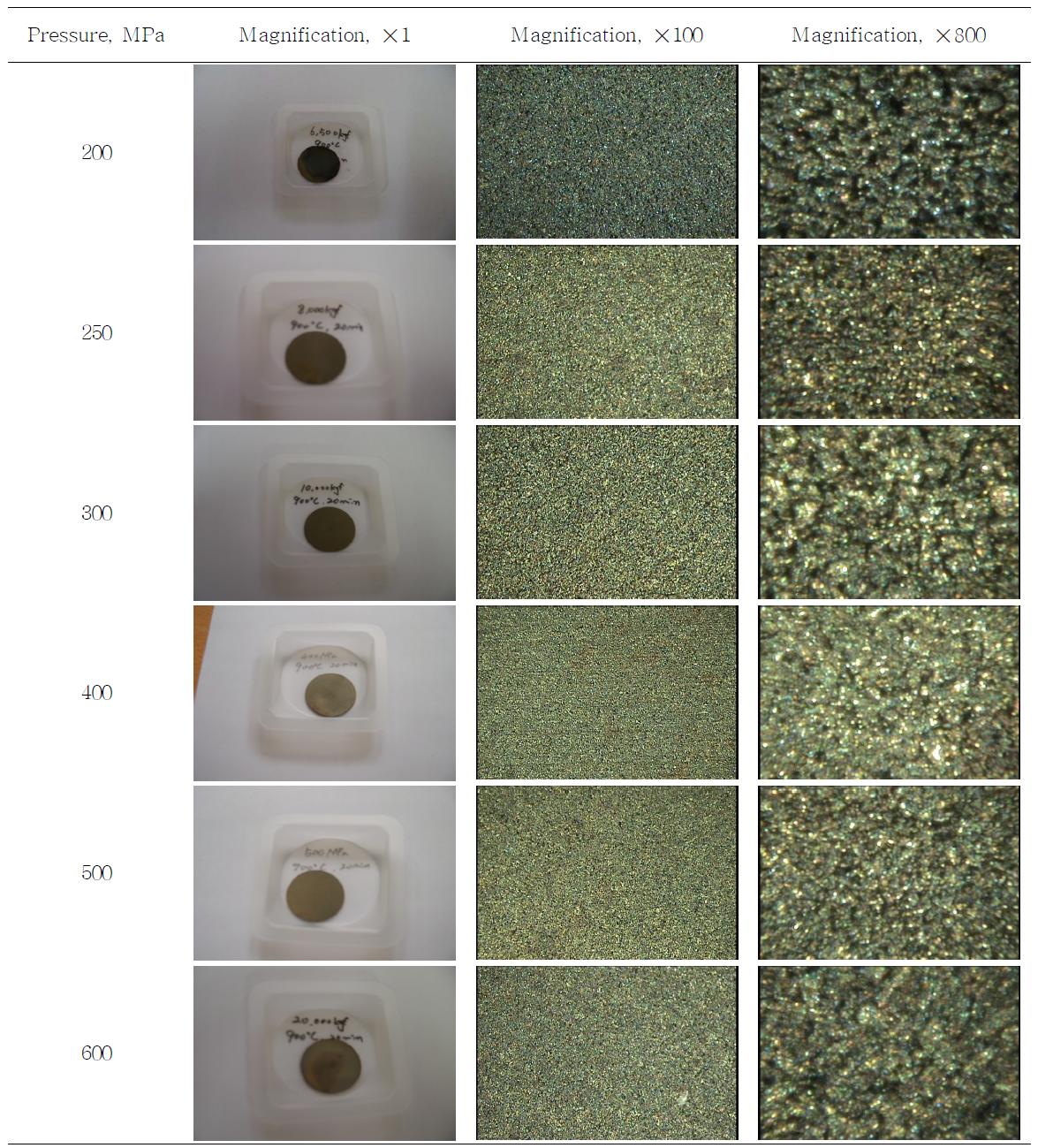 Fabricated metal membrane samples with various compression pressures