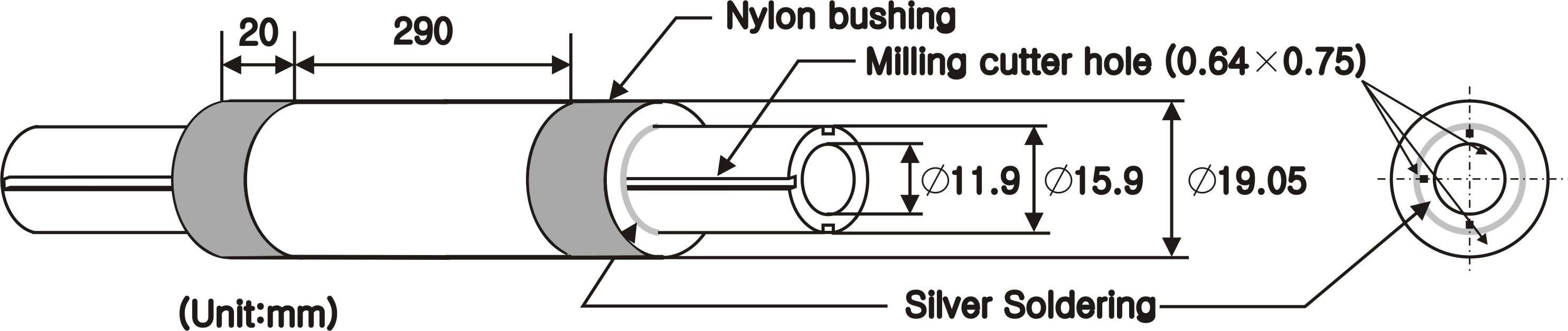 Detailed description of test tube