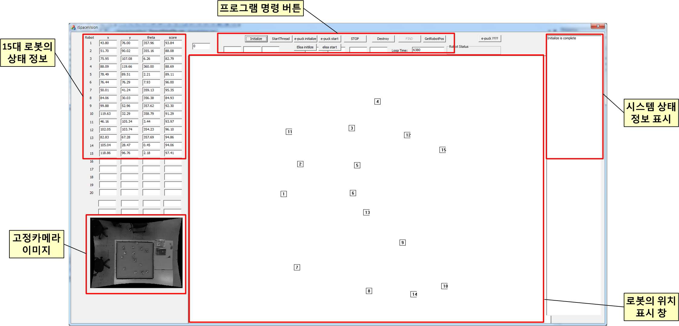 군집 로봇 대형 제어 실험 프로그램 GUI