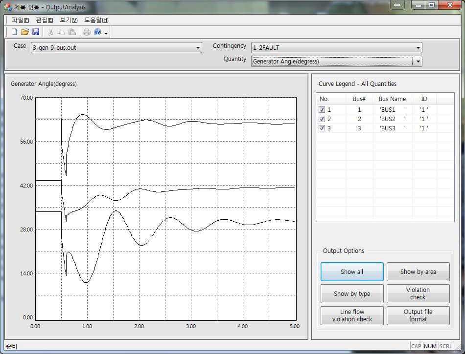 시뮬레이션 결과 시각화 프로그램 (위상각 값 출력 화면)