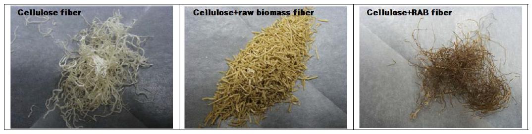 Cellulose를 사용하여 제조된 fiber form의 소재들