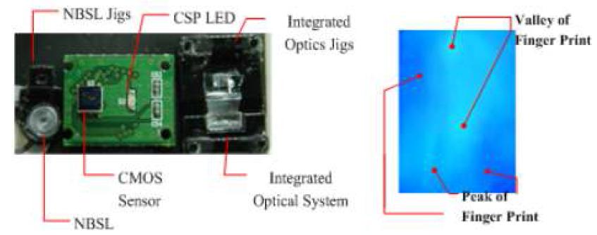 초슬림 광스케닝 모듈(좌), 모듈을 통해 측정된 지문 (우)