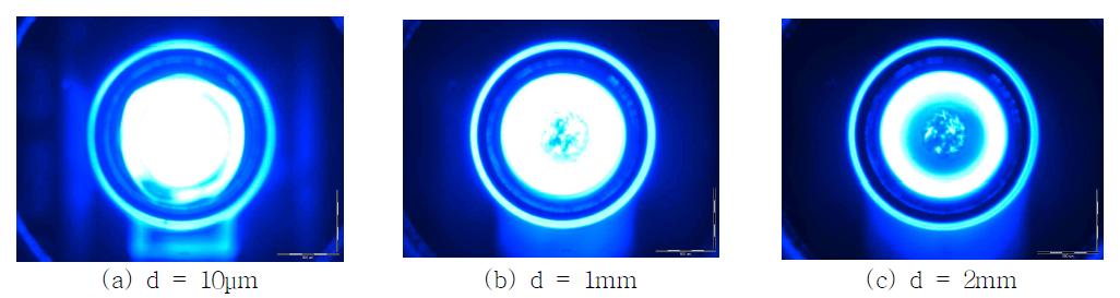 LED와 빔 조형 렌즈간 거리(d)에 따른 렌즈 이미지