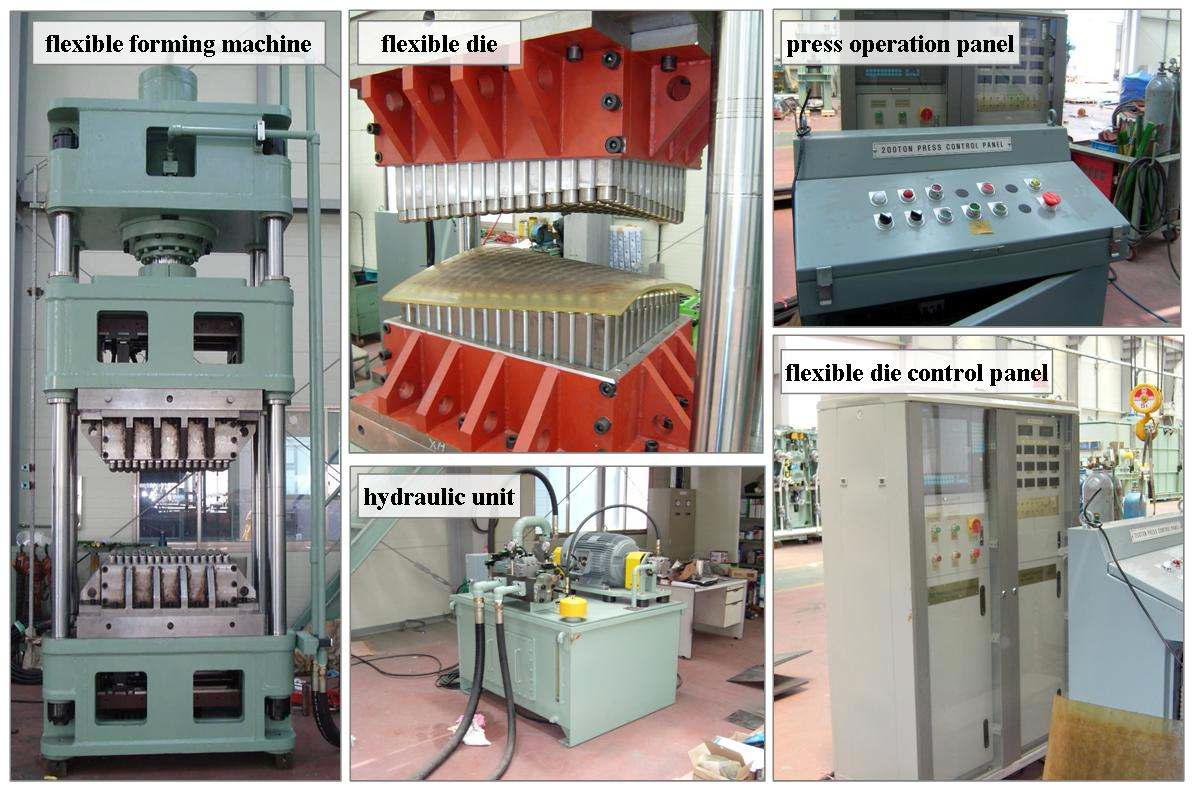 200Ton급 가변성형장치 구성 (가변금형, 유압 펌프, 컨트롤 패널)