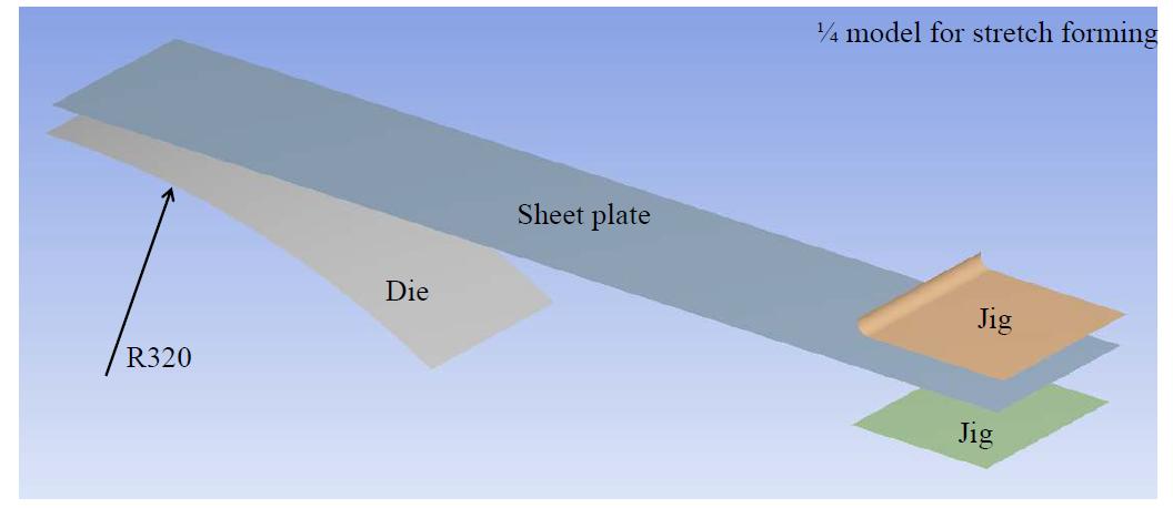 스트레칭 성형공정 CAE 해석 모델