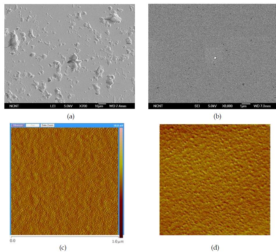 SEM images of the dents on the PR film formed by collisions with bullet particles: (a) micron particles generated by atomization of liquid Ar through a simple hole; (b) 50-80nm particles by atomization through a supersonic Laval nozzle; (c) 10-20nm particles generated by homogeneous nucleation of pure Ar starting at 3000 torr; (d) 5-10nm particles generated by homogeneous nucleation of 1:1 Ar/He mixture starting at 3000 torr.