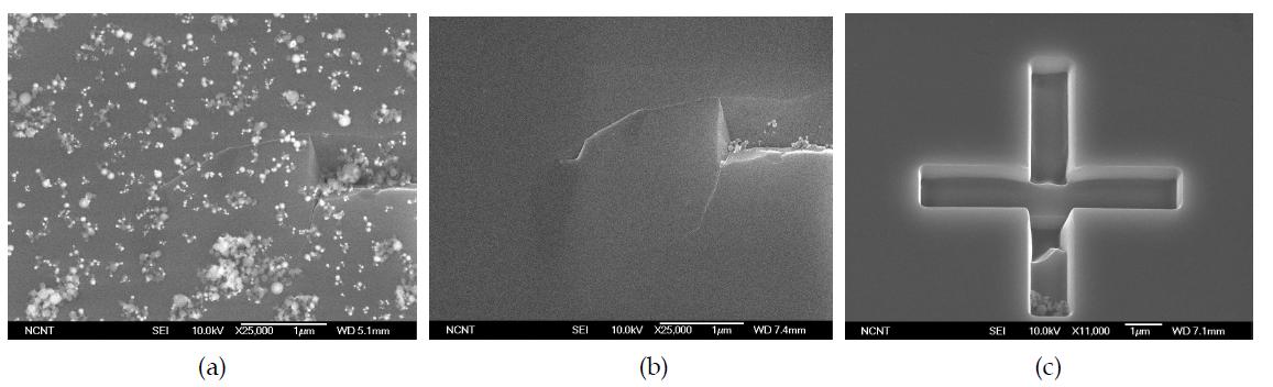 Photos showing a perfect removal of alumina (Al2O3) particles of 20-100nm size range by Argon bullet particles of 50nm size: (a) before cleaning; (b) after cleaning for flat surface; (c) after cleaning 1x1 μm trench.