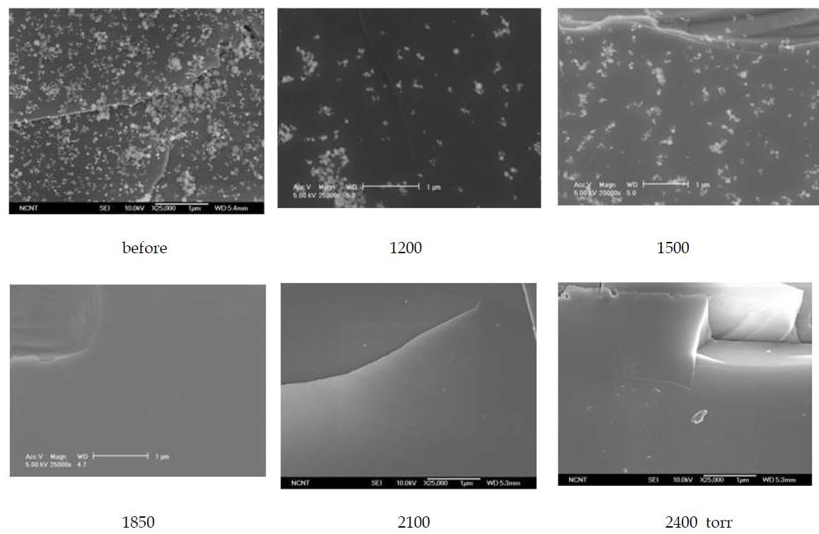 SEM images before and after cleaning 20nm Al2O3 particles using pure Ar bullet particles generated at various pressures.