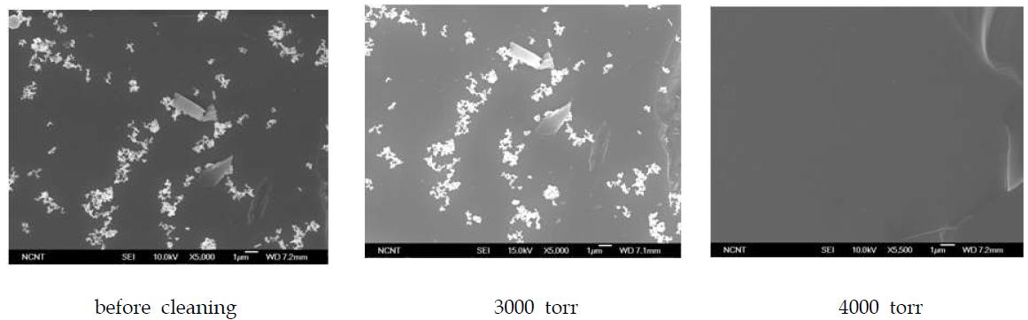 SEM images of cleaning 20nm Cu particles by beam particles generated at various pressures with 1:1 Ar/He at 95K through the long nozzle.
