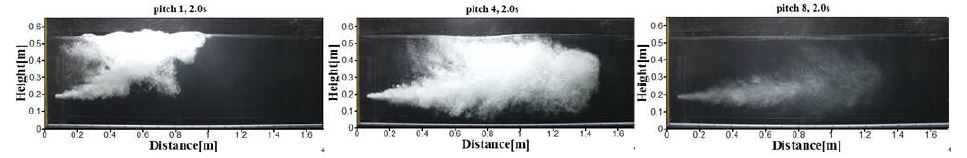 Fig. 6 Typical images of the mixed flow of water/air bubbles at pitch 1, 4, 8