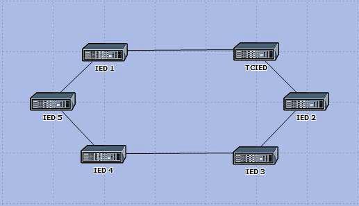 OPNET 네트워크 모델