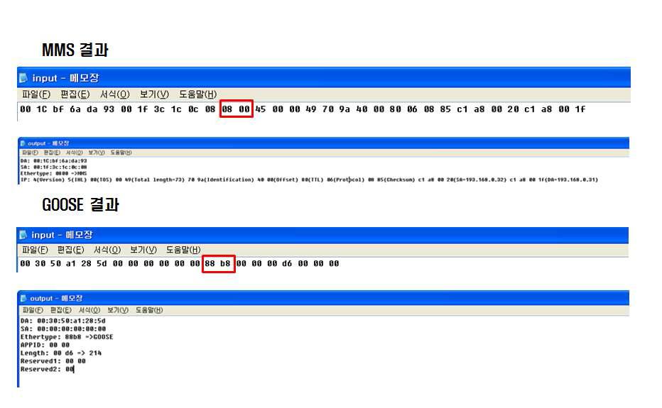MMS, GOOSE 패킷 분석 결과 화면