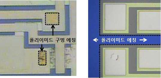 에칭을 통한 폴리이미드 고분자 패턴 이미지