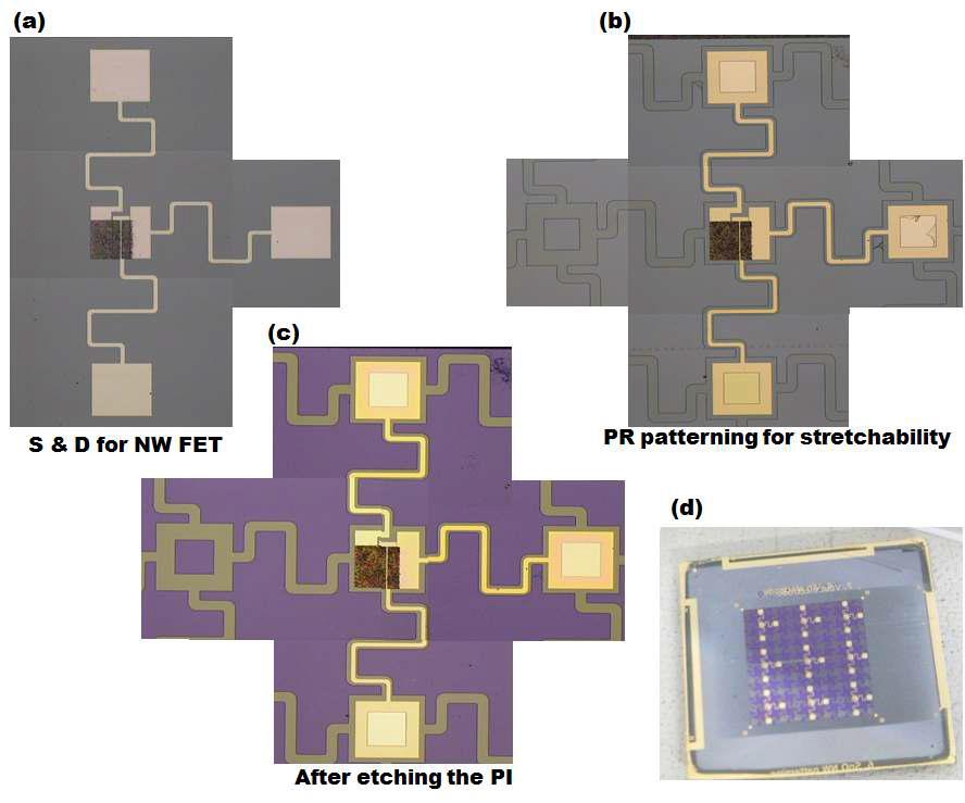 스트레칭이 가능한 나노선 전계효과소자 제작 사진
