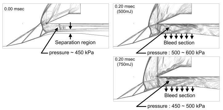 초음속 흡입구의 subcritical 조건에서 bleed section 선택 (레이저 조사 후 0.2msec)