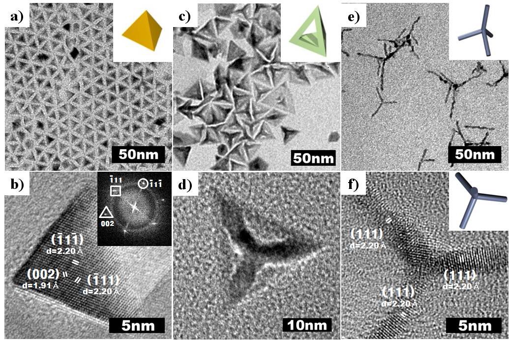 그림. a, b) Rh tetrahedron c, d) Rh concave e, f) Rh tetrapod 나노입자의 TEM & HR-TEM 이미지