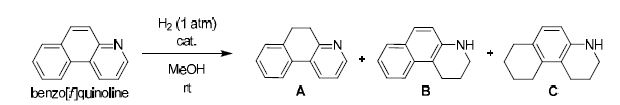 그림. benzo[f]quinoline의 수소화 반응식