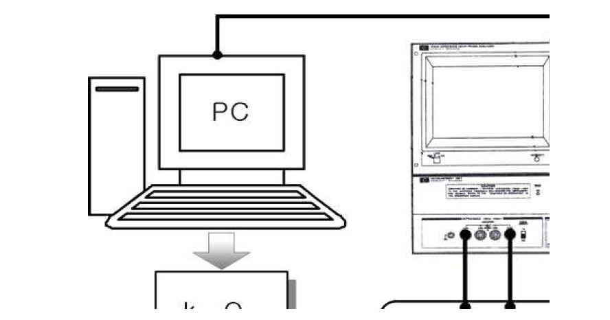 Resonance/antiresonance measurement system.