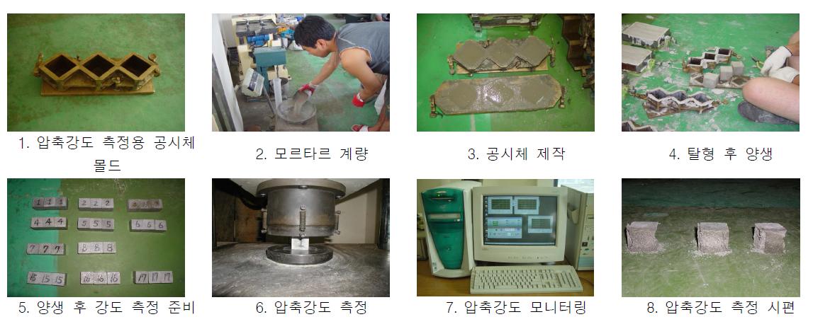 모르타르 강도 시험 과정