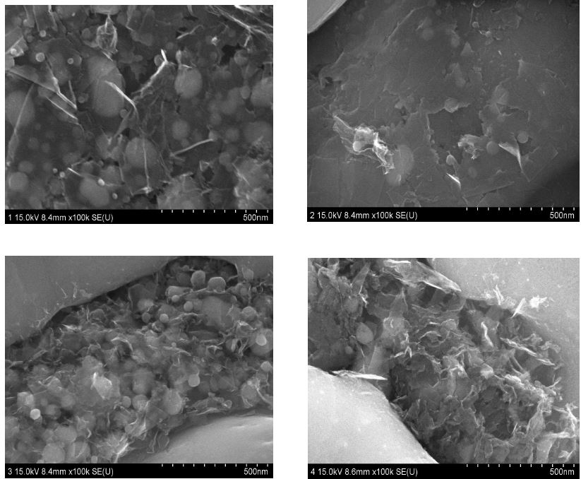그림 23 Fe-SEM image of the sintered surface with the 10vol% graphene/Cu composite powder as different milling time.