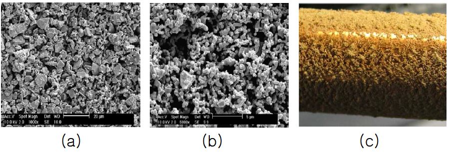 그림 6 SEM image of coated microporous (a) Al 2O3 (particle diameter<10 μm) (b)TiO2 (particle diameter<5 μm) (c) 동 입자 소결 코팅 예