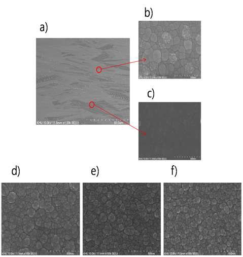 RF-power에 따른 epitaxial deposition 후의 SEM images