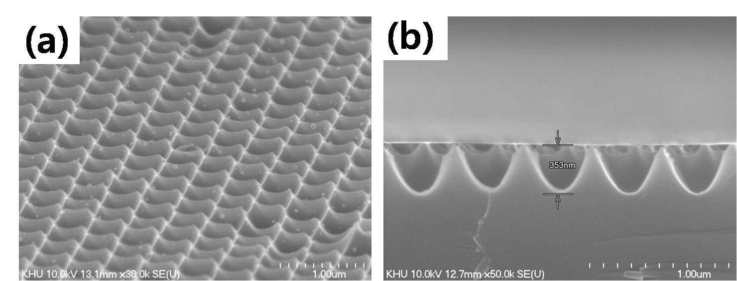 제작된 나노구조 wafer에 추가적으로 wet etching 후의 SEM 이미지.