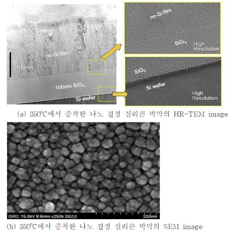 350℃에서 증착한 나노 결정 실리콘 박막의 HR-TEM image와 SEM image