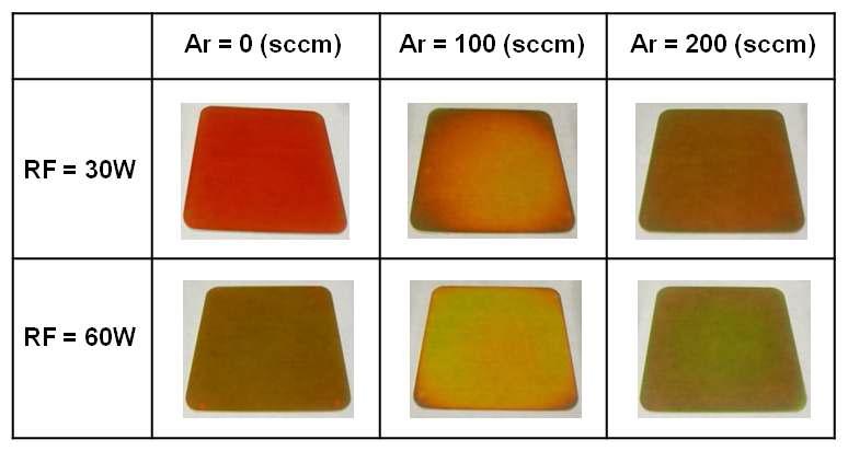 SC를 3 %로 고정하고 Ar의 함량과 RF power에 변화를 주어 제작한 박막의 intrinsic nc-Si 박막의 optical image