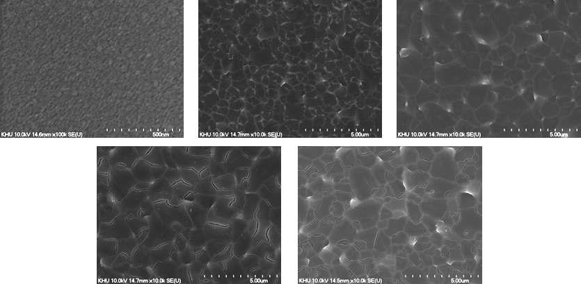 다른 pre-heating 온도에서 flash lamp에 의해 결정화된 250 Ả ~ 4000 Ả 두께의 intrinsic poly-Si의 SEM images 비교.