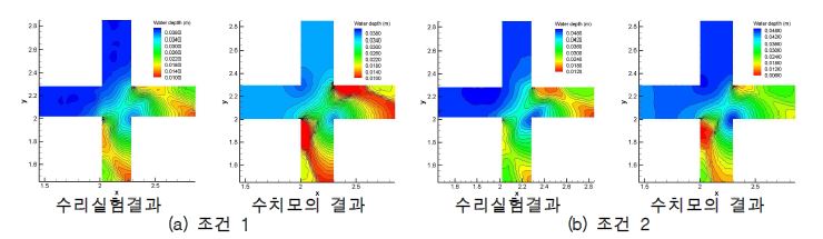 그림 12. 수리모형실험과 수치모형에 의한 도로와 교차점 주변에서의 공간적 수심분포 비교결과