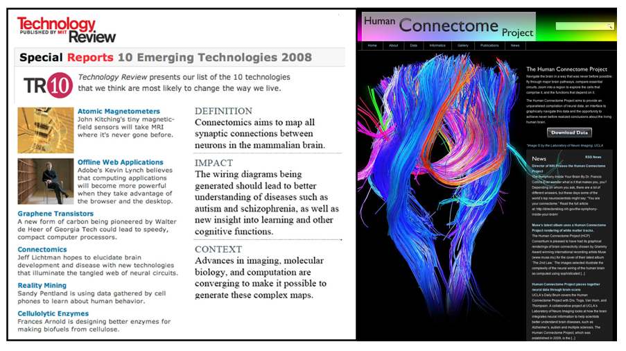 그림 1. MIT의 10가지 떠오르는 기술 2008 에서 연결성 분석을 운동 장애 질환 연구의 중요한 도구로 평가 및 인간 뇌 커넥톰 프로젝트의 착수