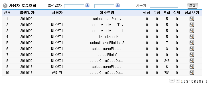 통합시스템의 시스템 관리 페이지