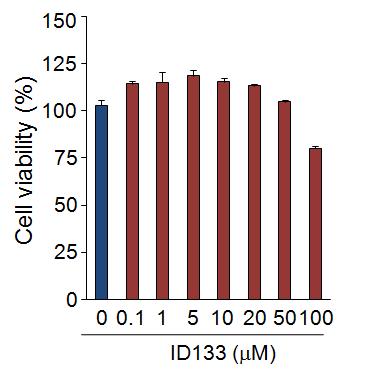 ID133의 세포 독성 조사