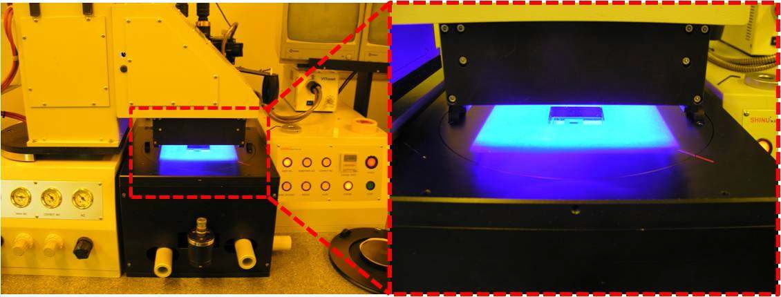 그림 6. Mask Aligner system & UV expose.