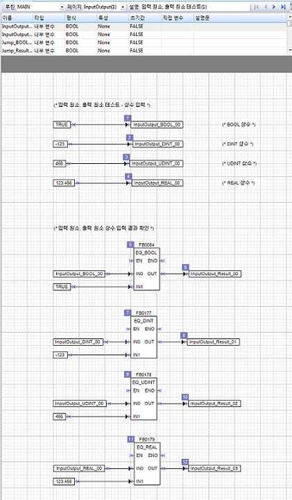 디지털 모듈의 기능 확인을 위한 스파이크 솔루션