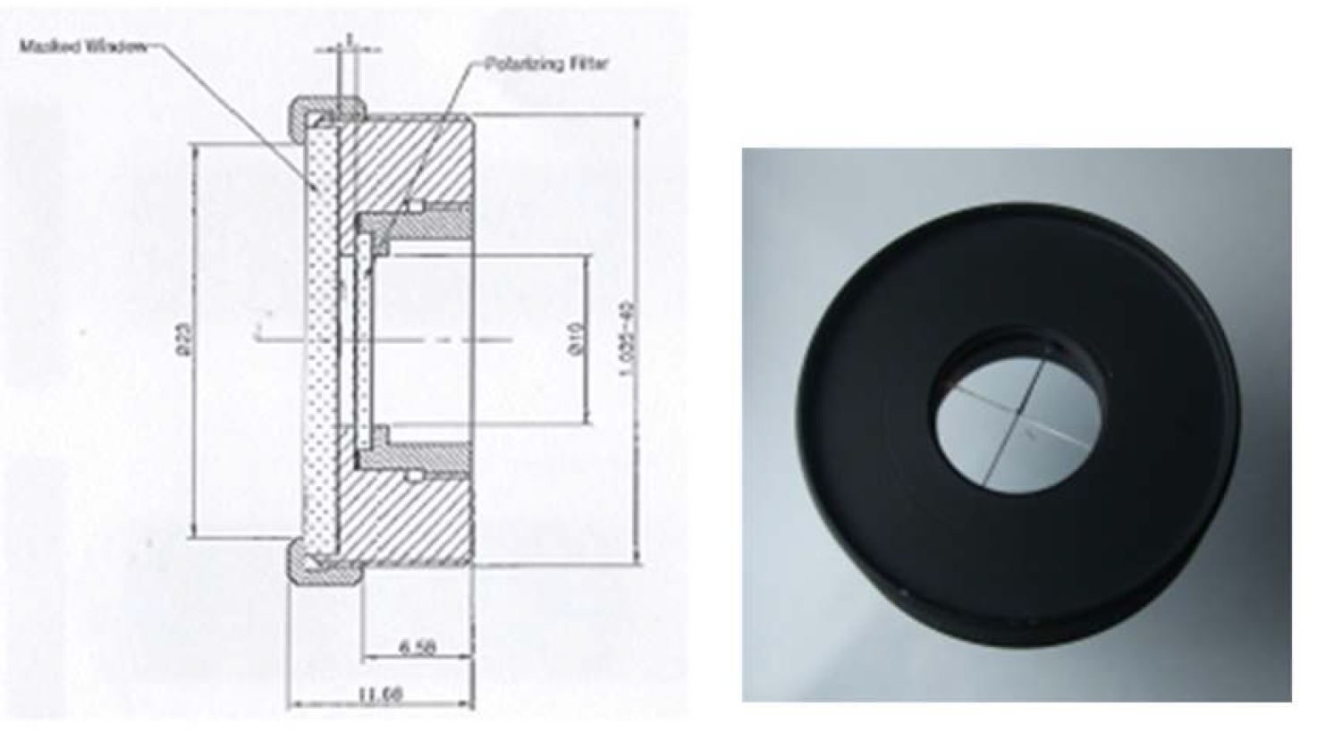 그림 46 4분할 방사편광판의 설계도 및 실제로 제작된 편광판 모듈의 사진.